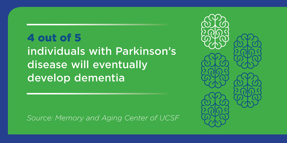 Understanding Parkinsons Disease And Dementia Guidestar Eldercare 5878